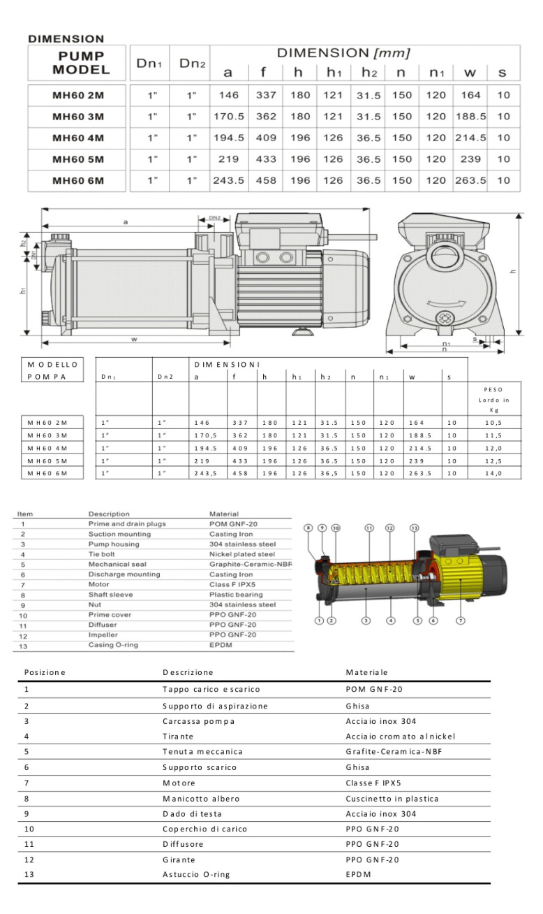 MH60-2-6-2-2