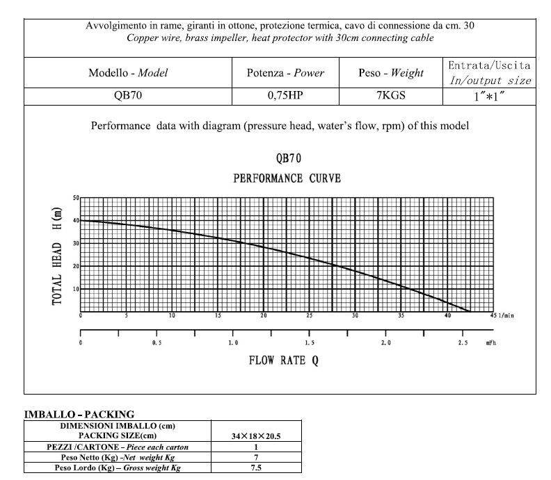 qb70-2