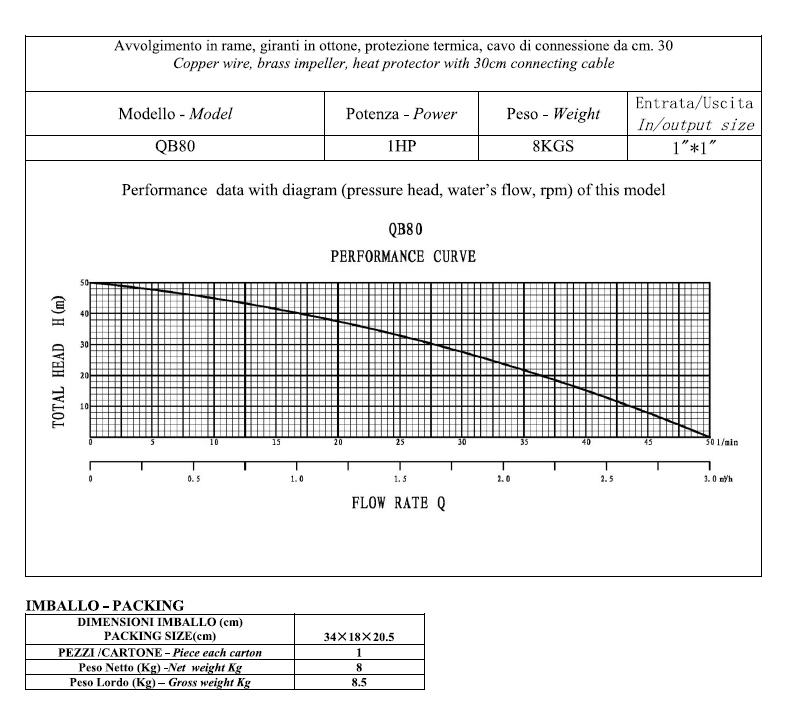 qb80-2